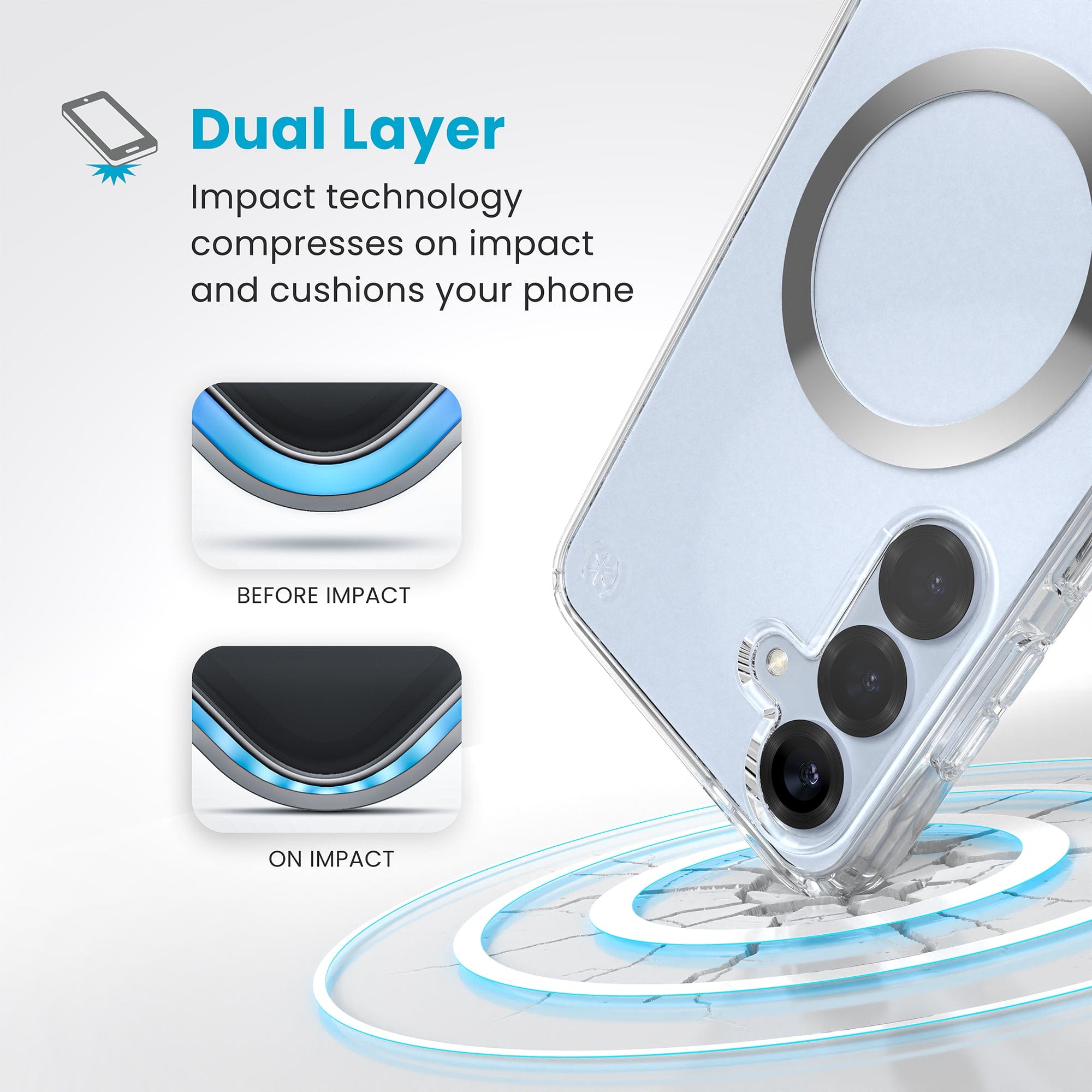Presidio Perfect-Clear Magnet Samsung Galaxy S25+ Cases
