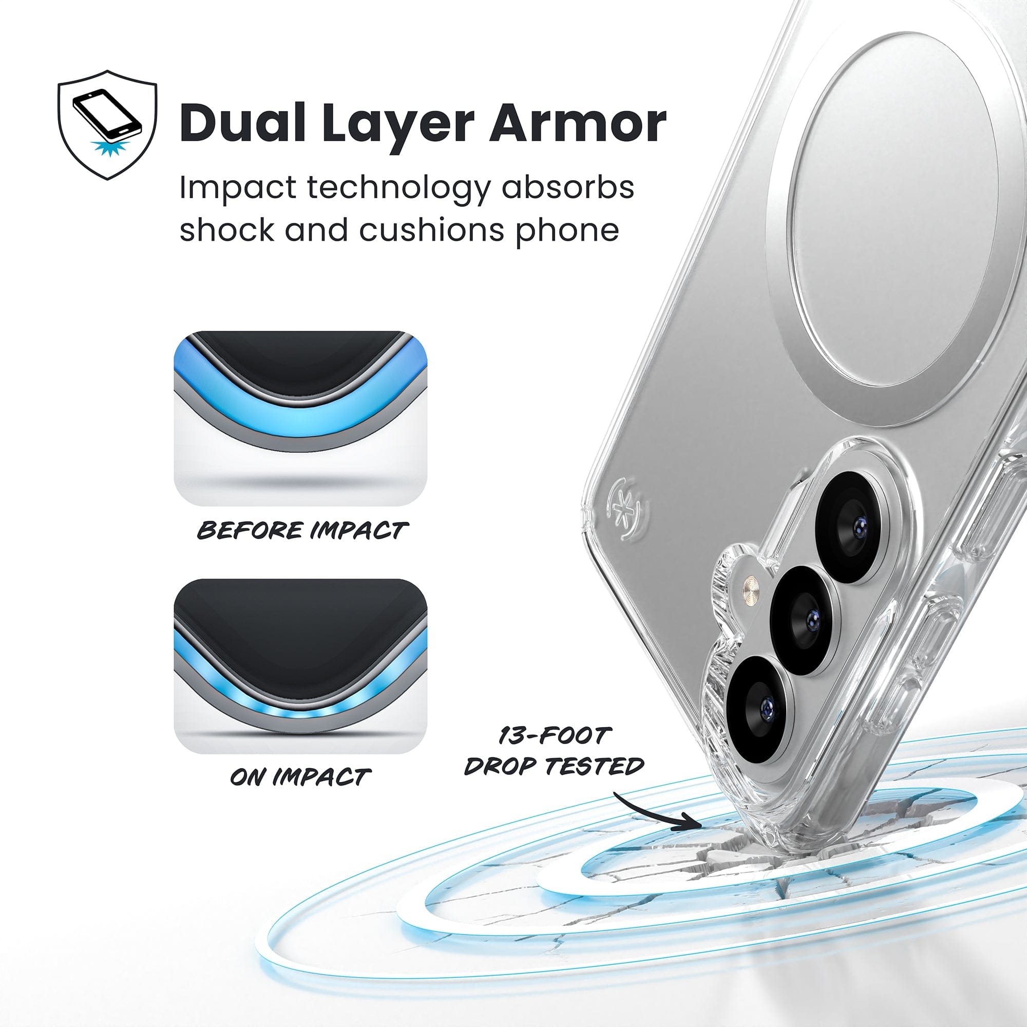Presidio Perfect-Clear Magnet Samsung Galaxy S26 Case