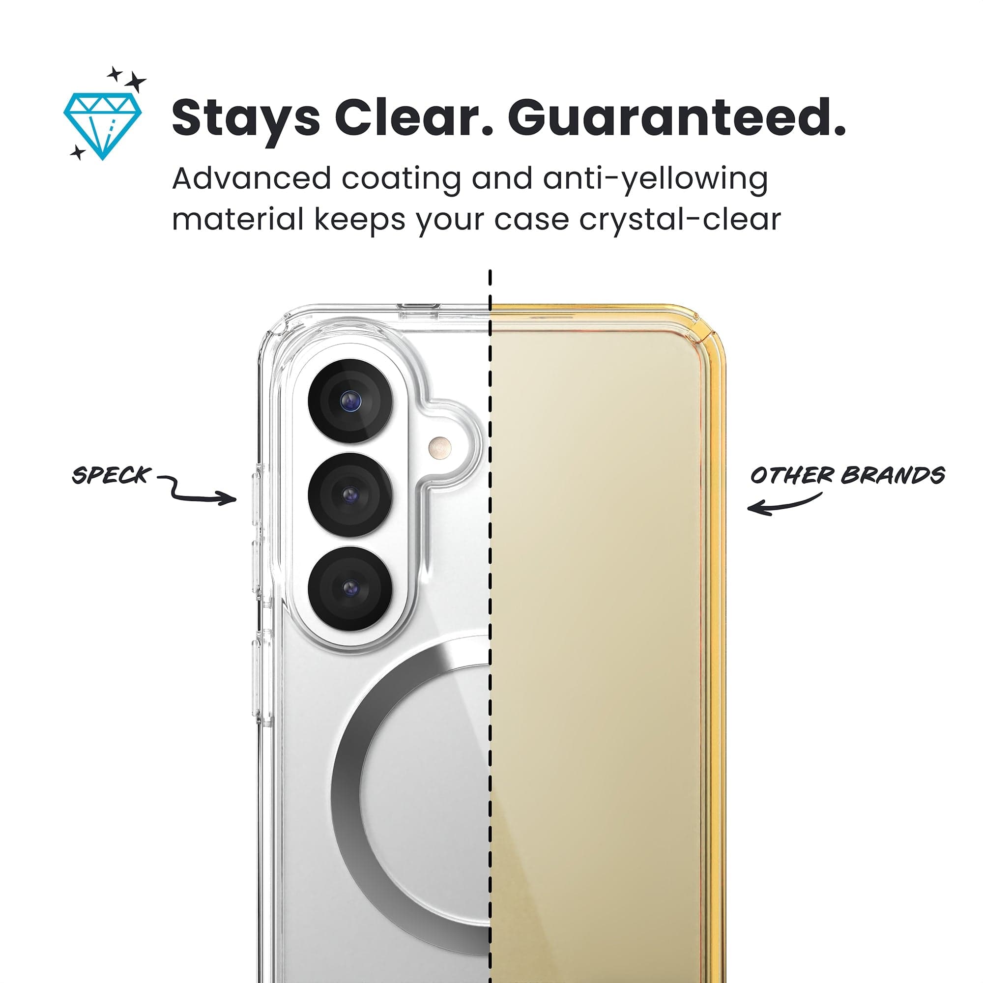 Presidio Perfect-Clear Magnet Samsung Galaxy S26+ Case
